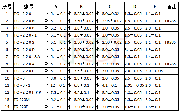 w88优德(中国区)官方网站