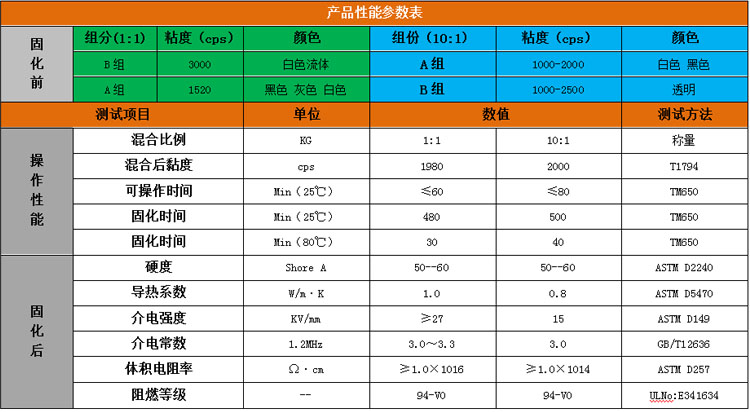 w88优德(中国区)官方网站