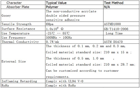 w88优德(中国区)官方网站