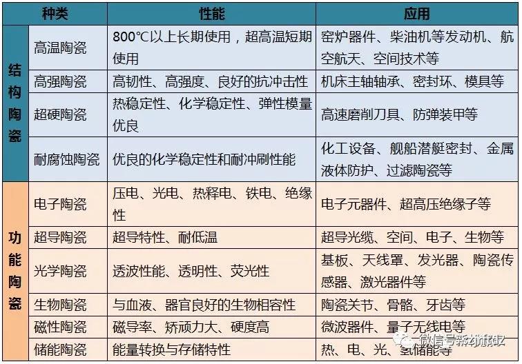 w88优德(中国区)官方网站